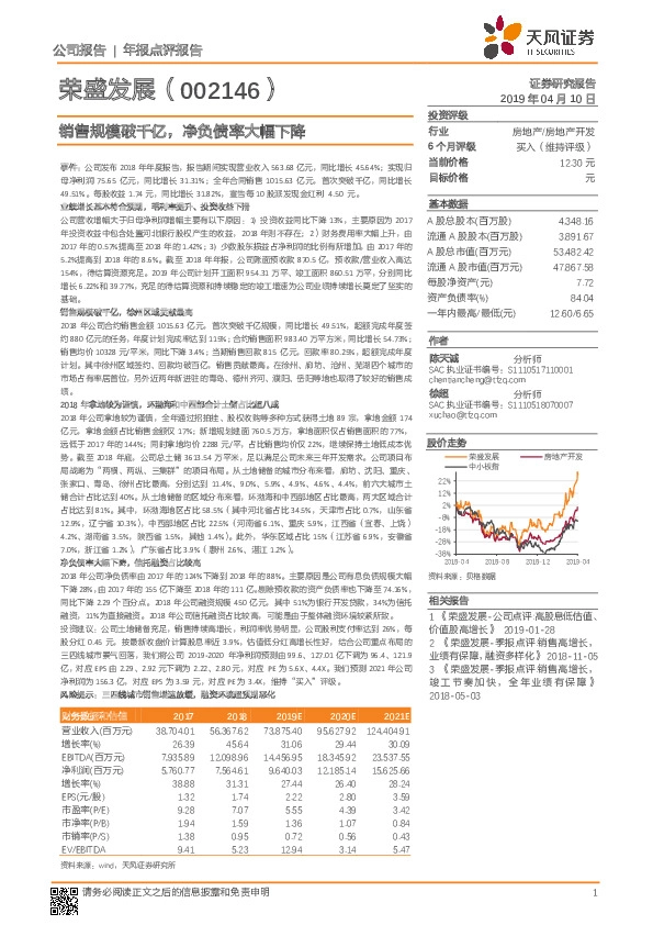 销售规模破千亿，净负债率大幅下降