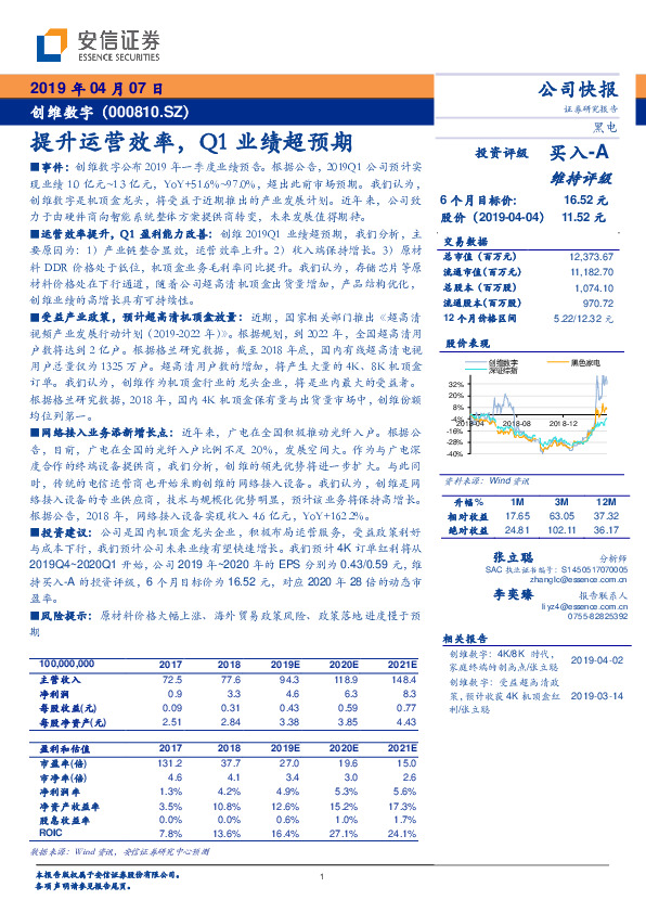 提升运营效率，Q1业绩超预期