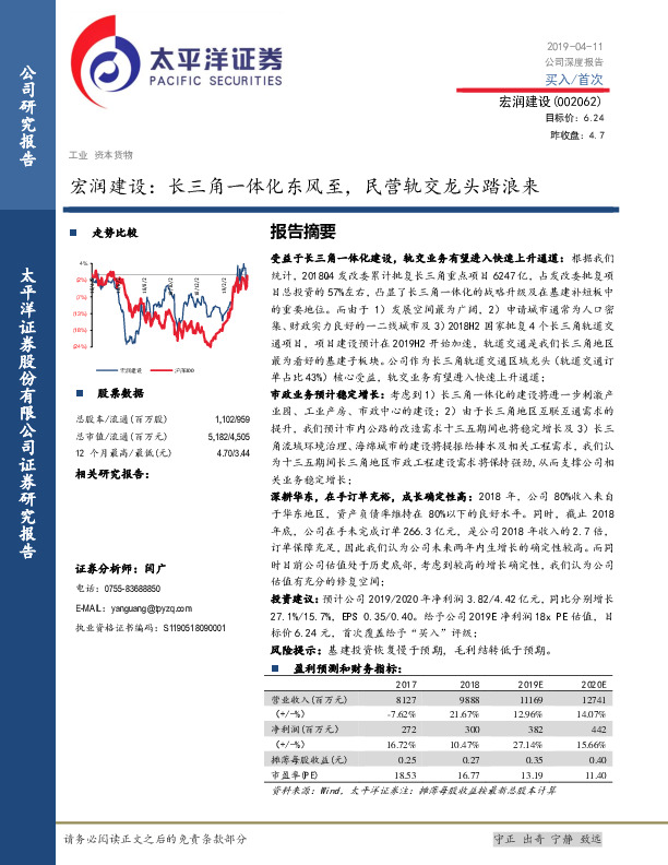 长三角一体化东风至，民营轨交龙头踏浪来