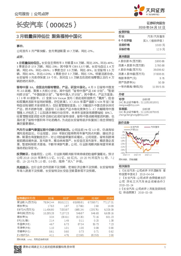 月销量保持低位 聚焦福特中国化