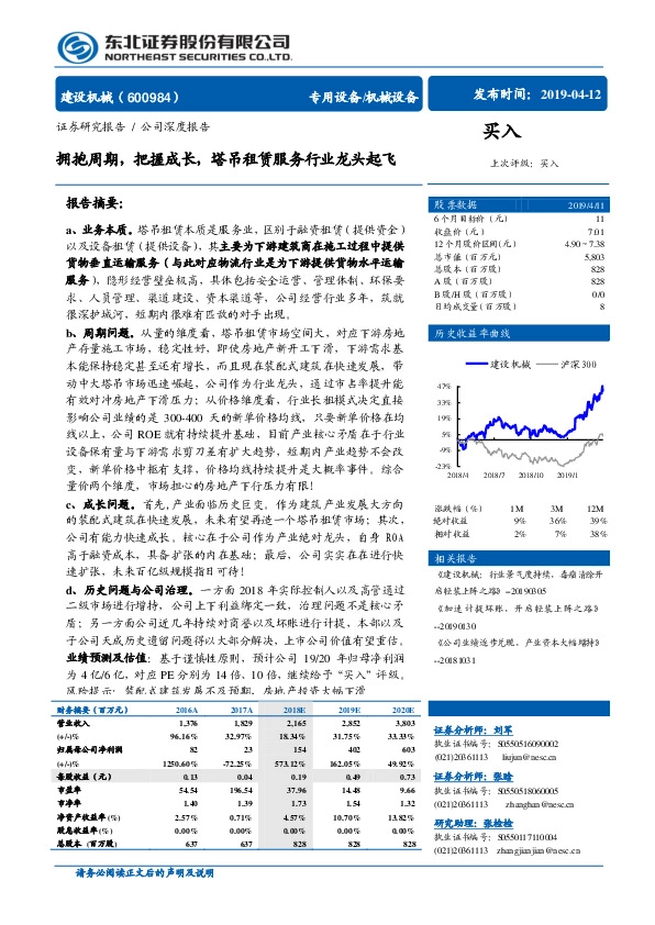 拥抱周期，把握成长，塔吊租赁服务行业龙头起飞