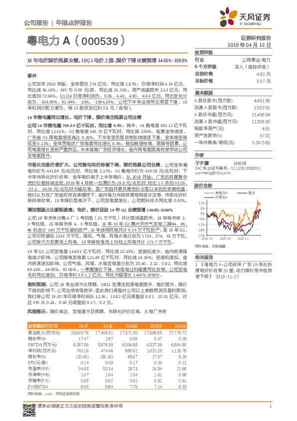 18年电价煤价拖累业绩，19Q1电价上涨、煤价下滑业绩预增1466%-1988%