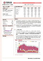 对比：2019VS2015