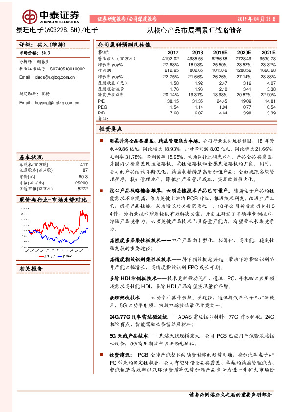 从核心产品布局看景旺战略储备
