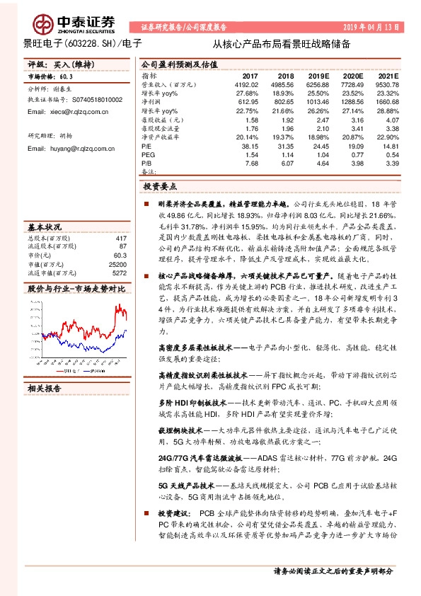 从核心产品布局看景旺战略储备