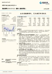 全品类稳健增长，艺术教育布局优化