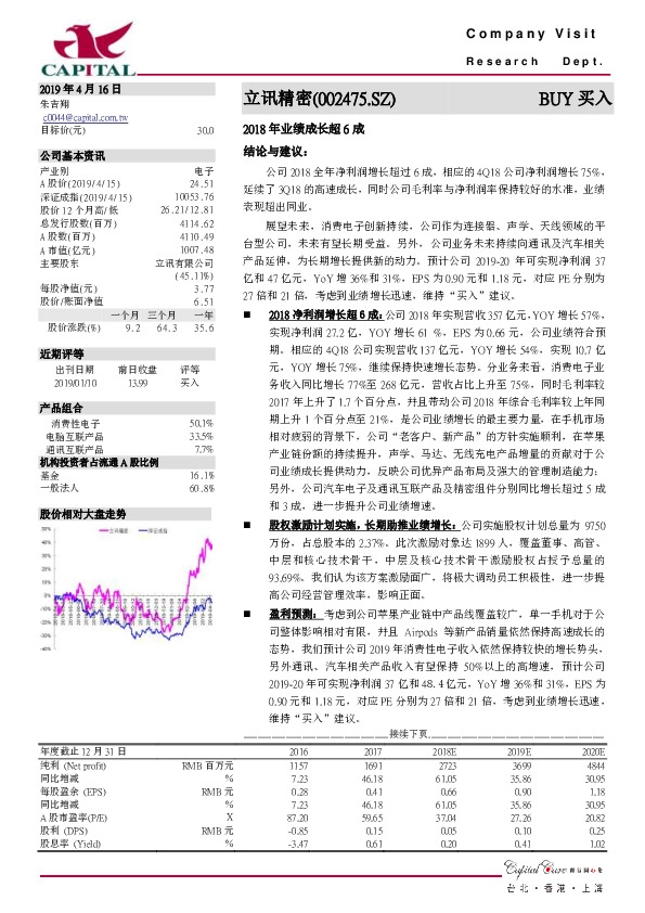 2018年业绩成长超6成