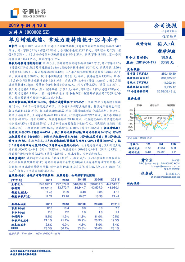 单月增速收缩、拿地力度持续低于18年水平