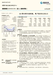 Q4营收增长超预期，新产能消化存压力