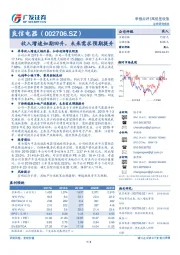收入增速如期回升，未来需求预期提升