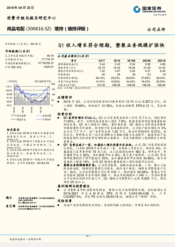 Q1收入增长符合预期，整装业务规模扩张快