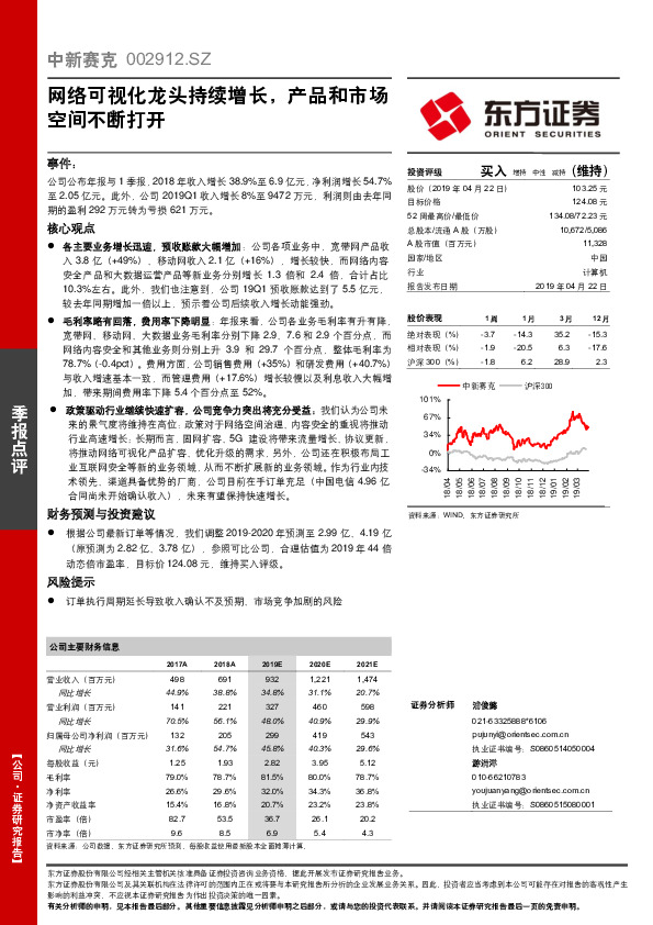 网络可视化龙头持续增长，产品和市场空间不断打开