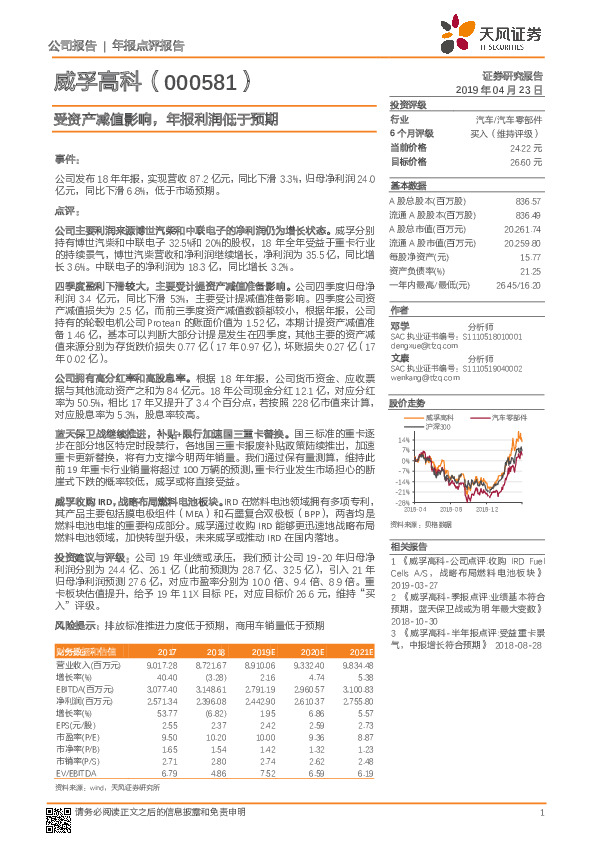 受资产减值影响，年报利润低于预期