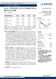 Q1收入恢复高增长，在手订单饱满对未来业绩起到有力保障