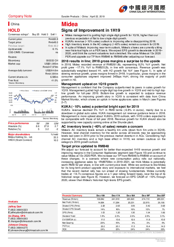 Signs of Improvement in 1H19