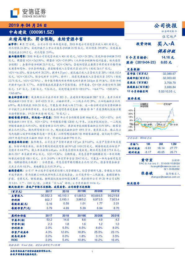 业绩高增长、符合预期，未结资源丰富