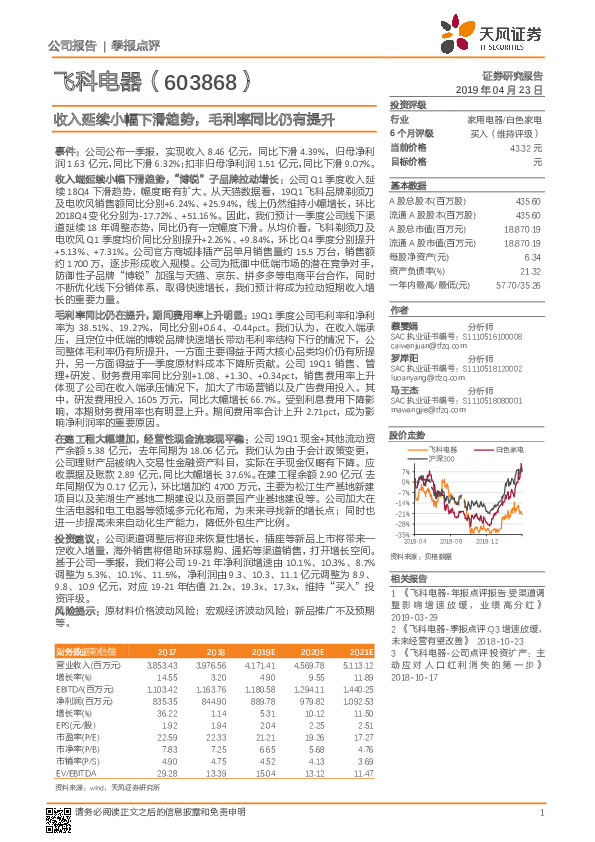 收入延续小幅下滑趋势，毛利率同比仍有提升