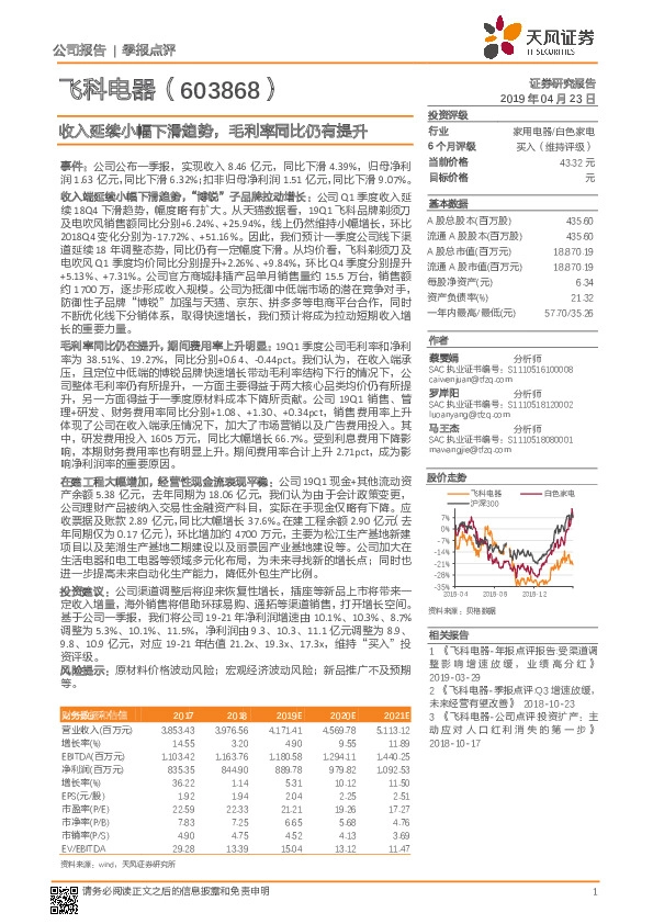 收入延续小幅下滑趋势，毛利率同比仍有提升