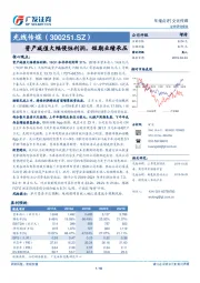 资产减值大幅侵蚀利润，短期业绩承压