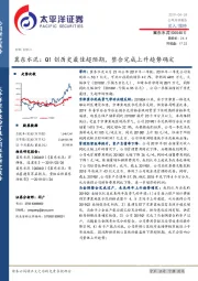 冀东水泥：Q1创历史最佳超预期，整合完成上升趋势确定