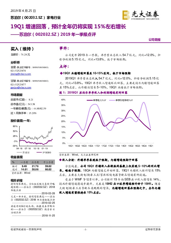 2019年一季报点评：19Q1增速回落，预计全年仍将实现15％左右增长
