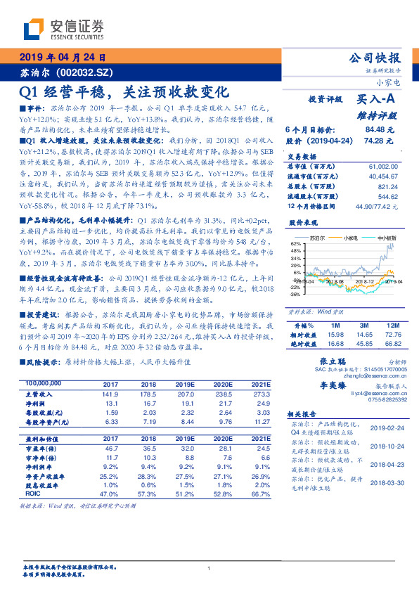 Q1经营平稳，关注预收款变化