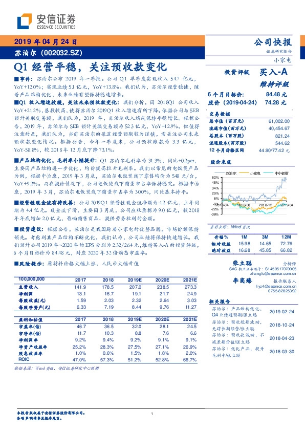 Q1经营平稳，关注预收款变化