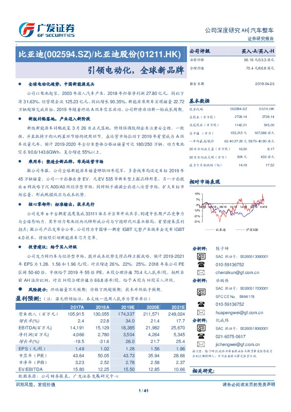 引领电动化，全球新品牌