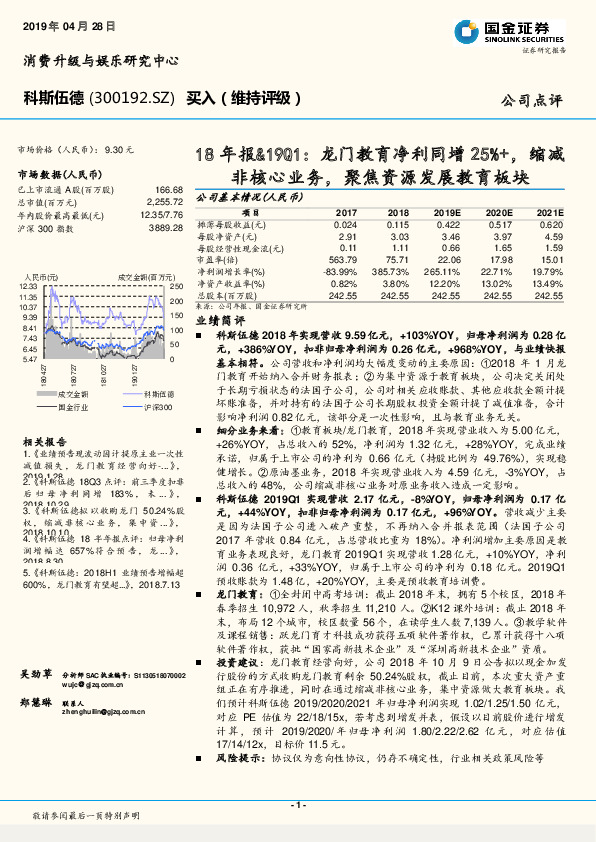 18年报&19Q1：龙门教育净利同增25%+，缩减非核心业务，聚焦资源发展教育板块