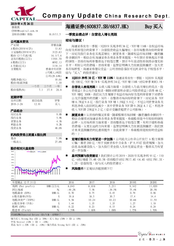 一季度业绩点评：自营收入增长亮眼