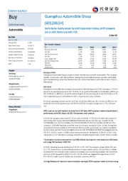 Remarkable results shown by GAC’s Japanese models, profit pressure put on GAC Motor and GAC FCA