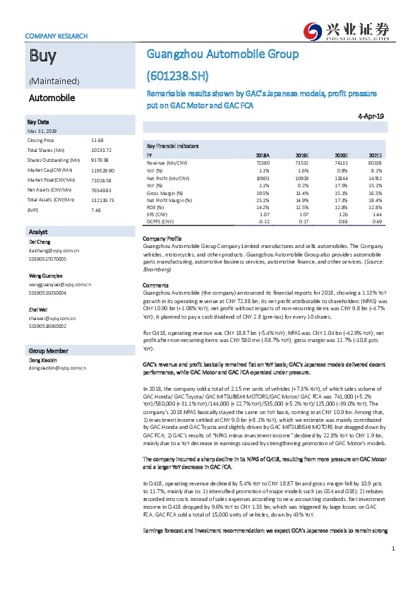 Remarkable results shown by GAC’s Japanese models, profit pressure put on GAC Motor and GAC FCA