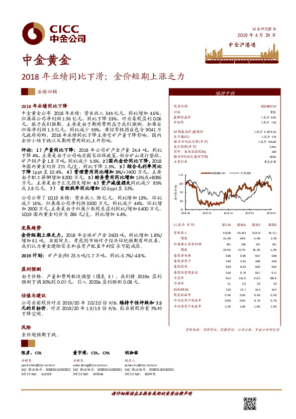 2018年业绩同比下滑；金价短期上涨乏力
