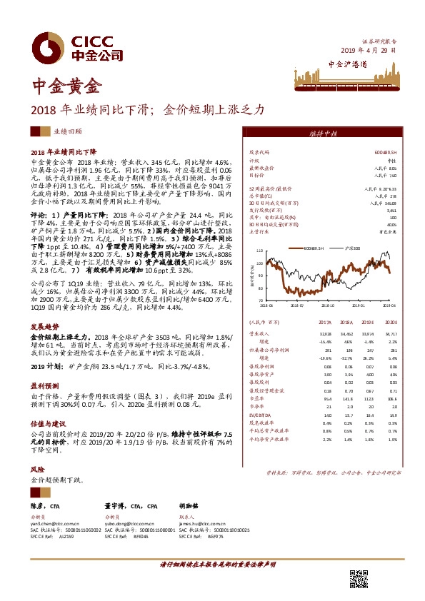 2018年业绩同比下滑；金价短期上涨乏力