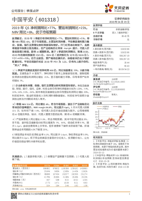 2019年Q1净利润同比+77%，营运利润同比+21%，NBV同比+6%，优于市场预期