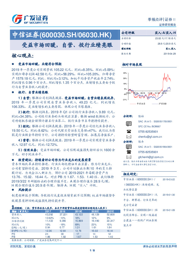 受益市场回暖，自营、投行业绩亮眼