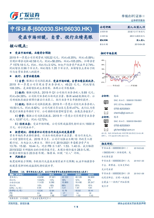 受益市场回暖，自营、投行业绩亮眼