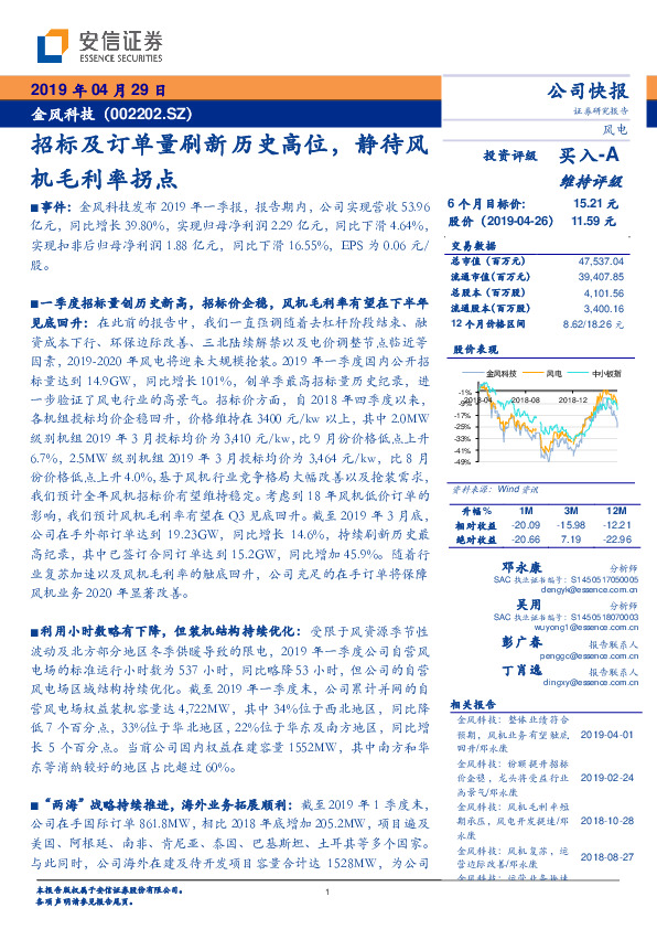 招标及订单量刷新历史高位，静待风机毛利率拐点