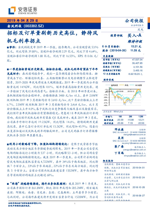 招标及订单量刷新历史高位，静待风机毛利率拐点