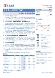 2019Q1公司业绩承压