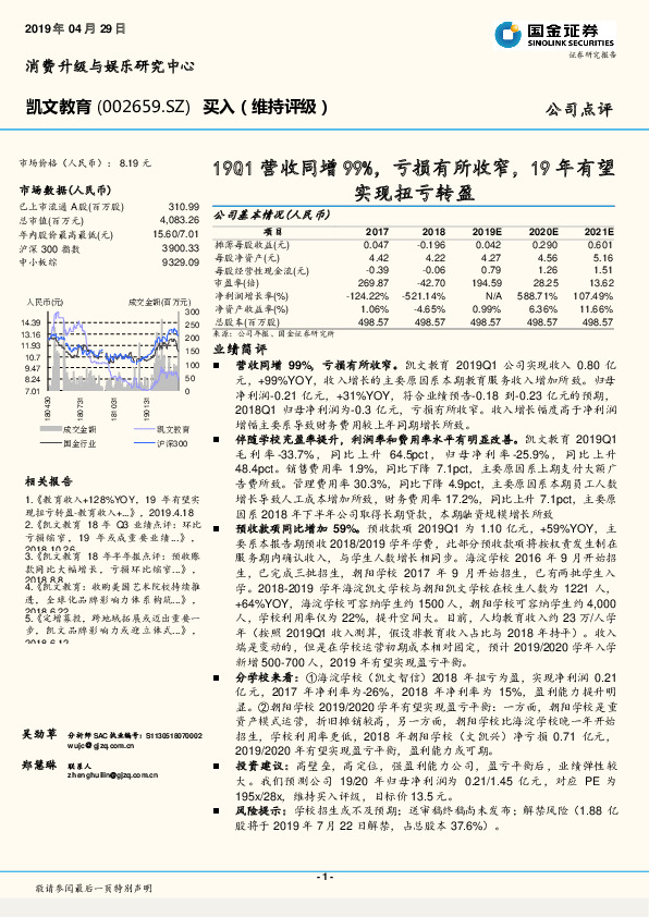 19Q1营收同增99%，亏损有所收窄，19年有望实现扭亏转盈