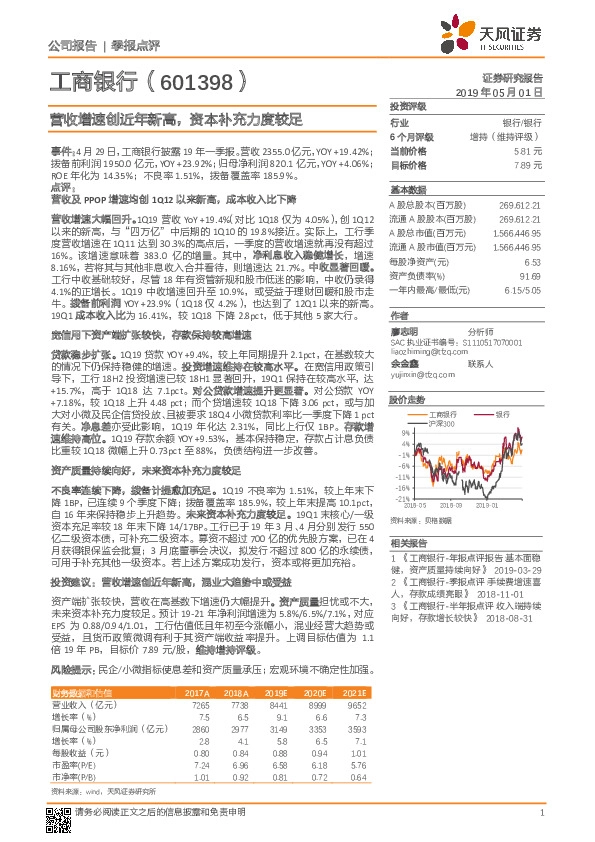 营收增速创近年新高，资本补充力度较足