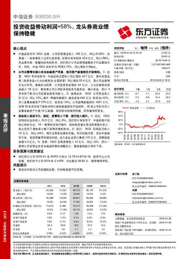 投资收益带动利润+58%，龙头券商业绩保持稳健