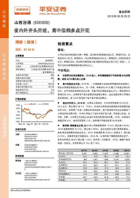 省内外齐头并进，高中低档多点开花