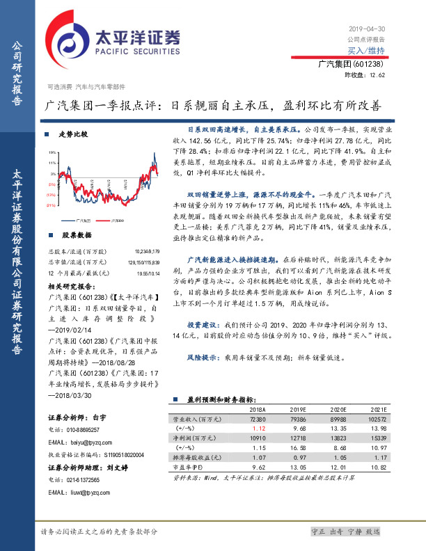 广汽集团一季报点评：日系靓丽自主承压，盈利环比有所改善