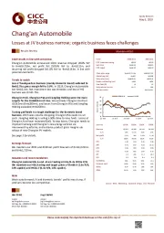 Losses at JV business narrow; organic business faces challenges