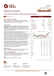 Key indicators strong, beating market expectations