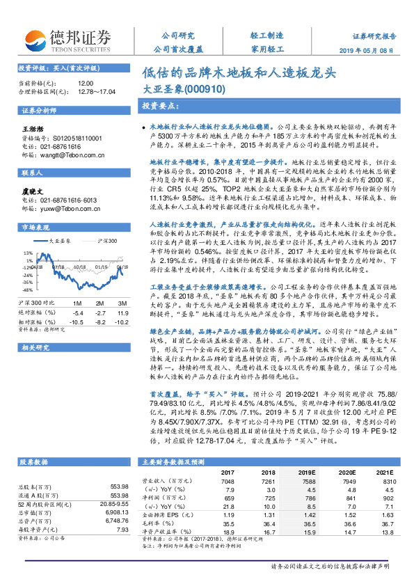 低估的品牌木地板和人造板龙头