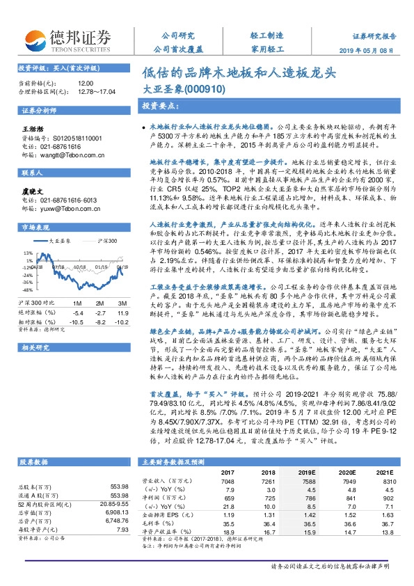 低估的品牌木地板和人造板龙头