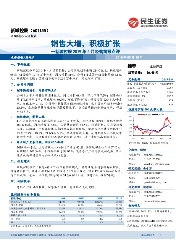 新城控股2019年4月经营简报点评：销售大增，积极扩张